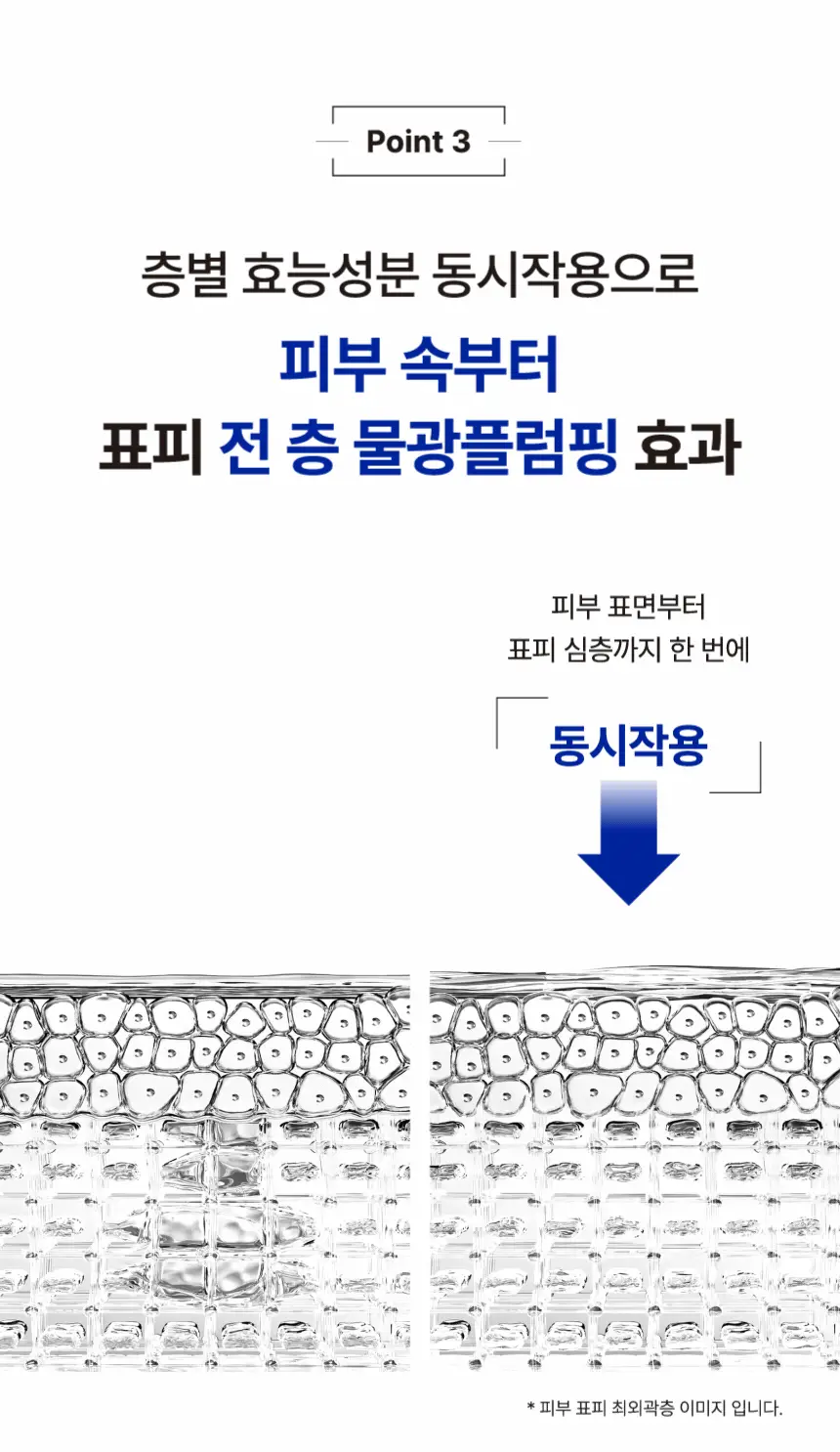 [PDRN물광플럼핑] 아이오페 XMD 스템3 클리니컬 리커버리 세럼 30ml 기획 (+세럼5ml+크림5ml 상세페이지 11